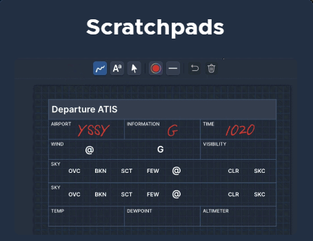 TraKe ✈️ tweet media