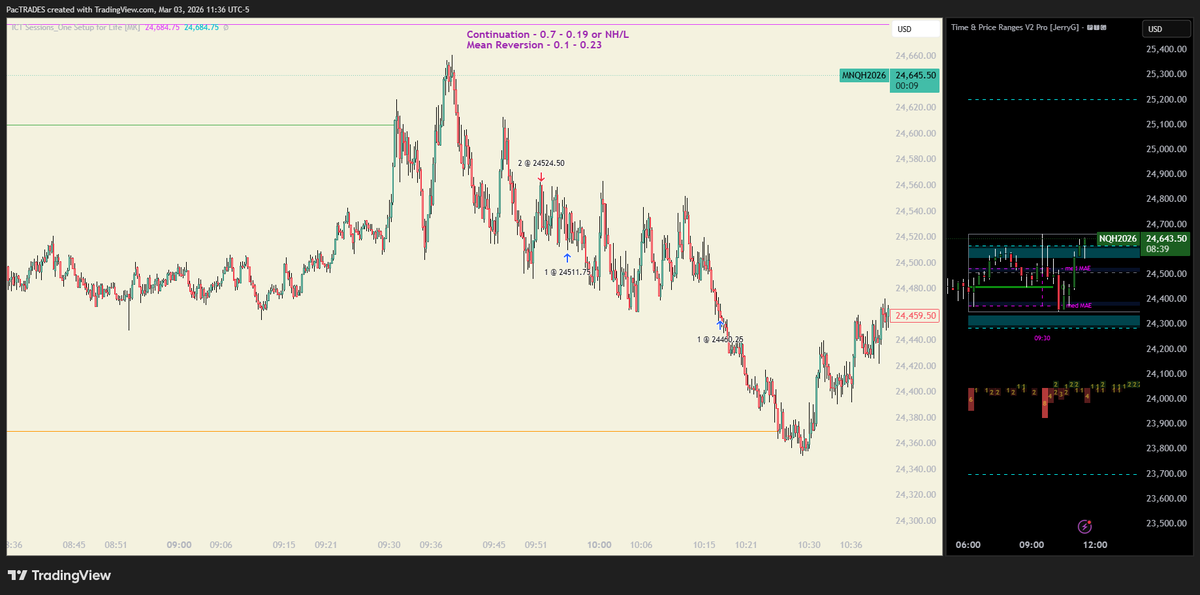 Cody (Pac) tweet media