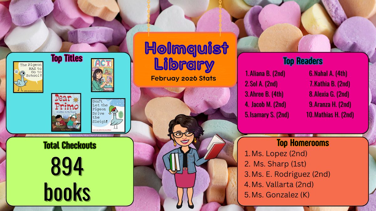 Holmquist Librarian tweet media