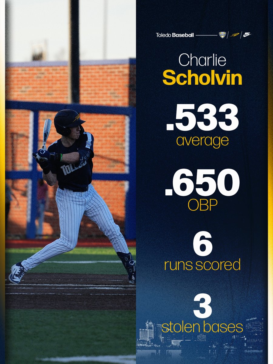 Toledo Baseball tweet media
