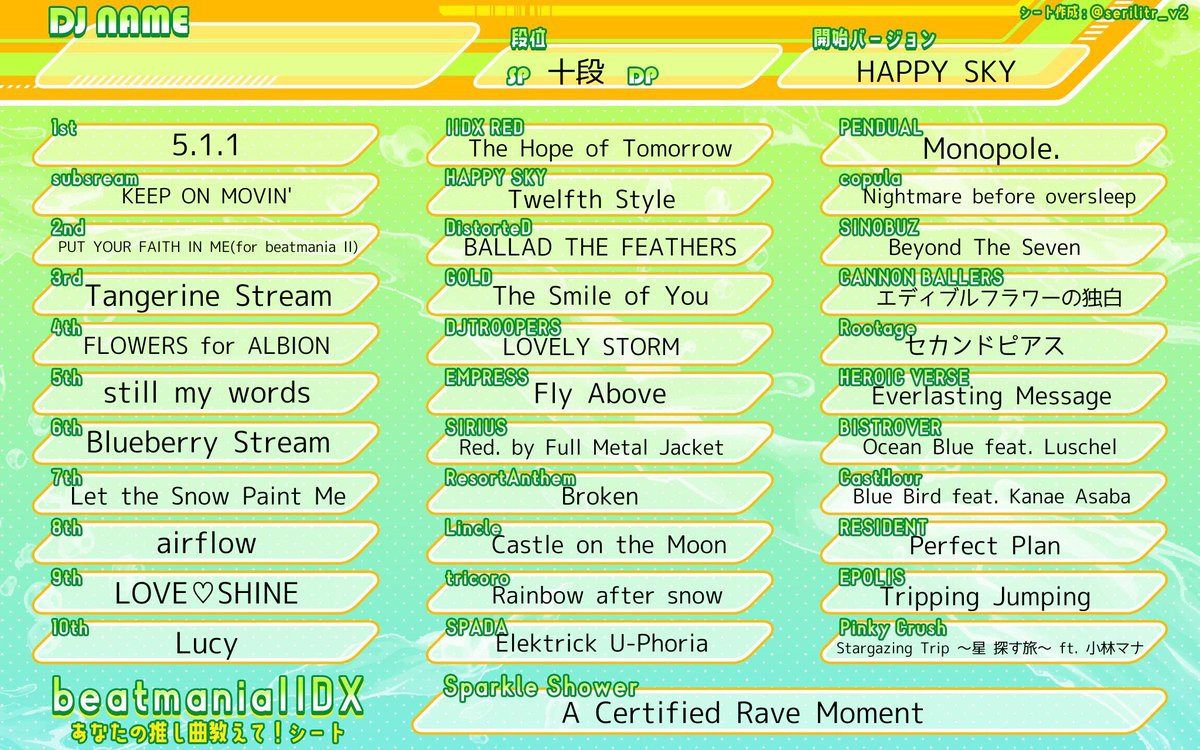 ぺりこ tweet media