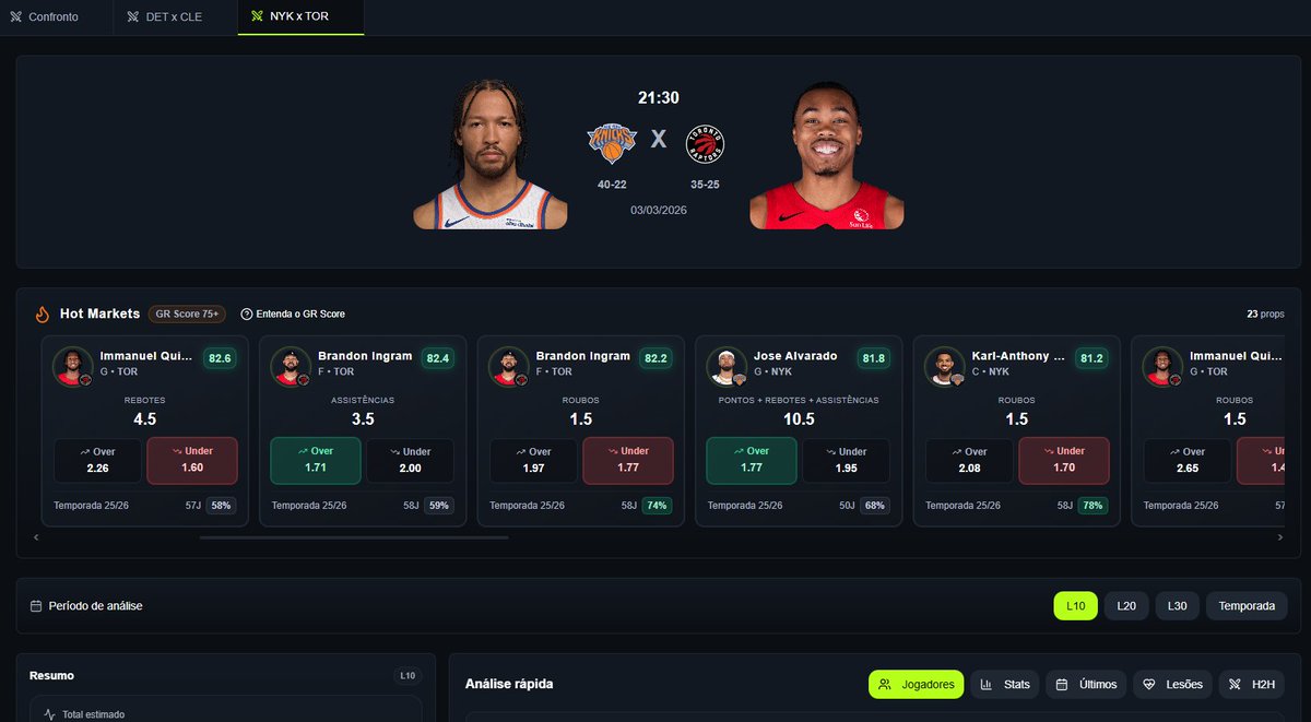 GameRead | Estatísticas Esportivas tweet media