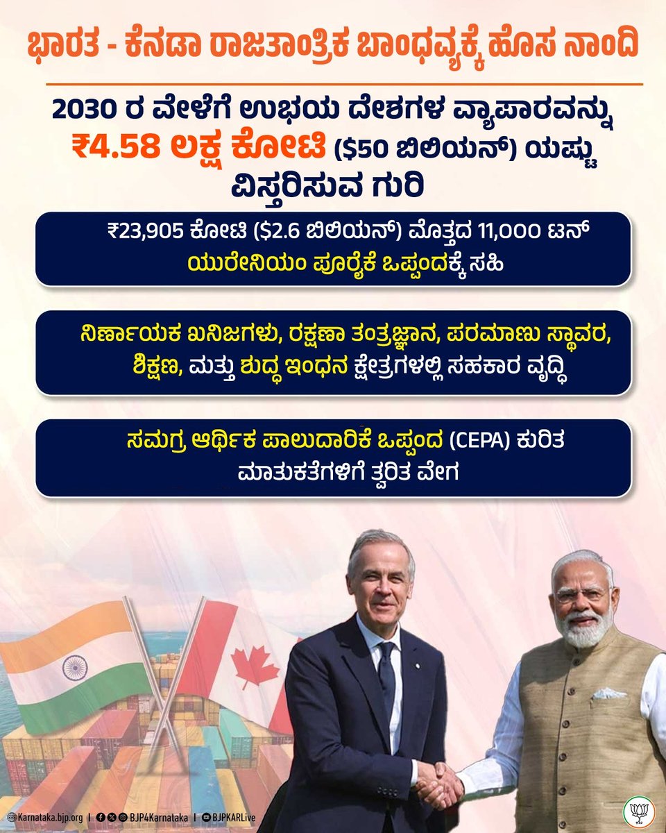 PrathimaBJP tweet media