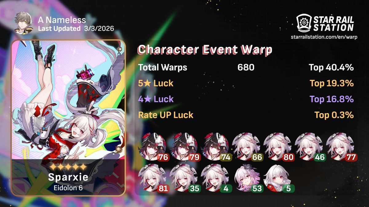 Raz Al Goon tweet media