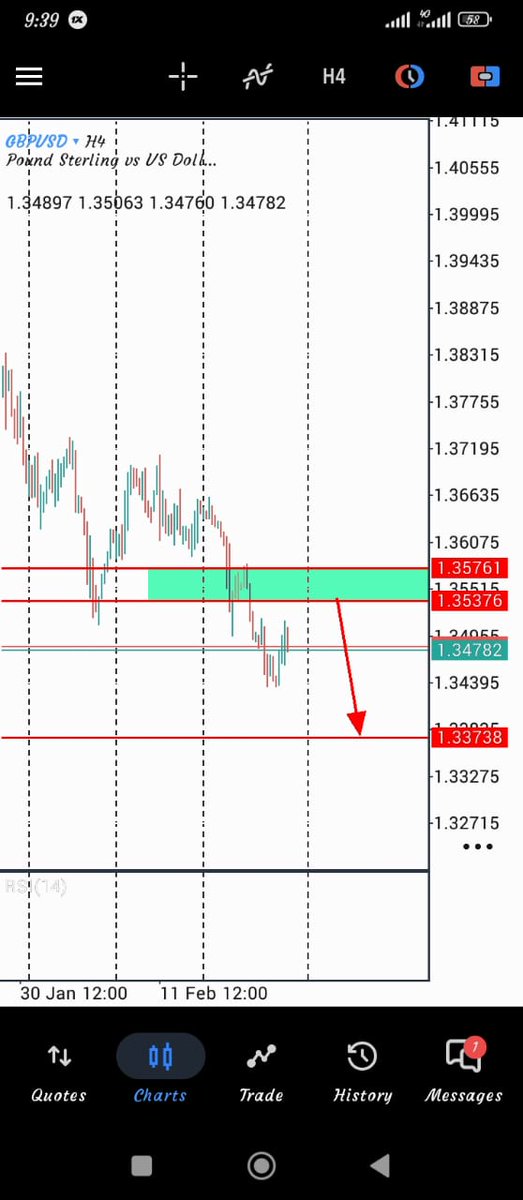 DashaTaran22666's tweet photo. Clean break. Solid retest. Strong continuation.

Structure held exactly as projected. The move was technical, not random.

The record is there. Previous and After https://t.co/kknnGxgLd0