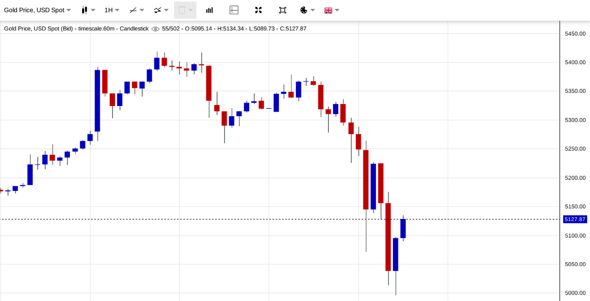 Saxemberg tweet media