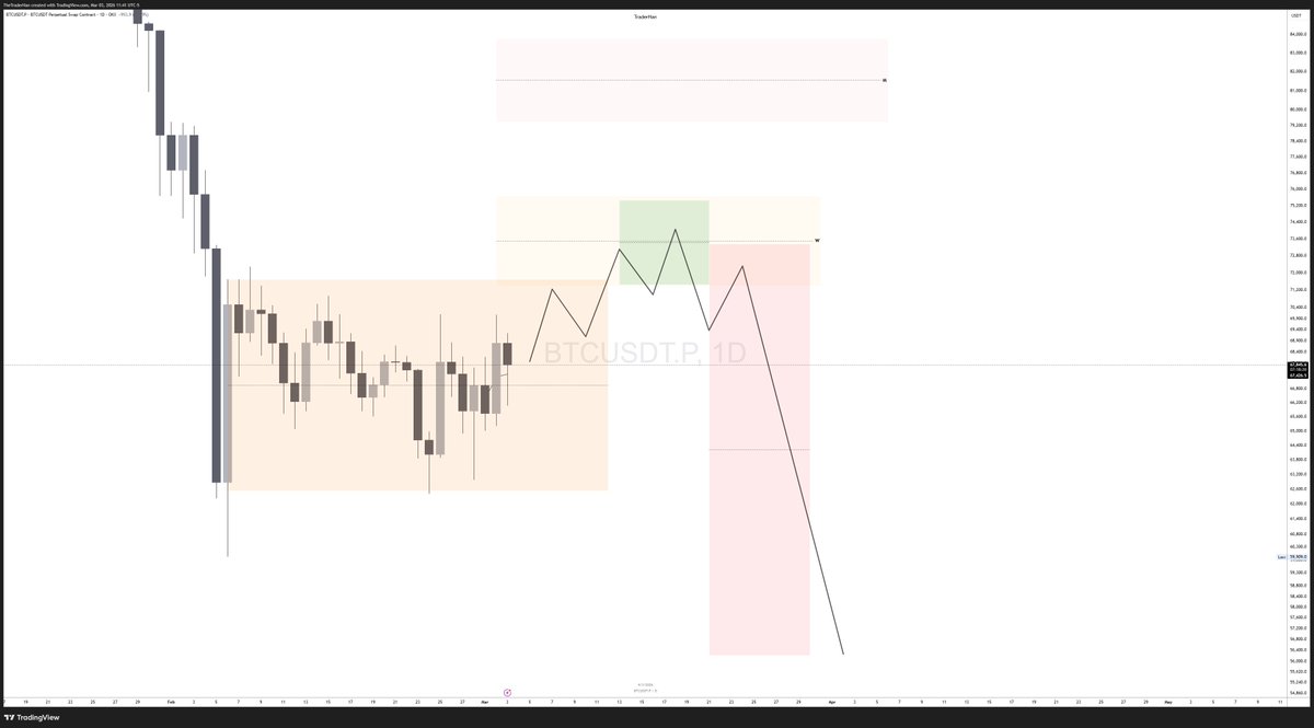 TraderHan tweet media
