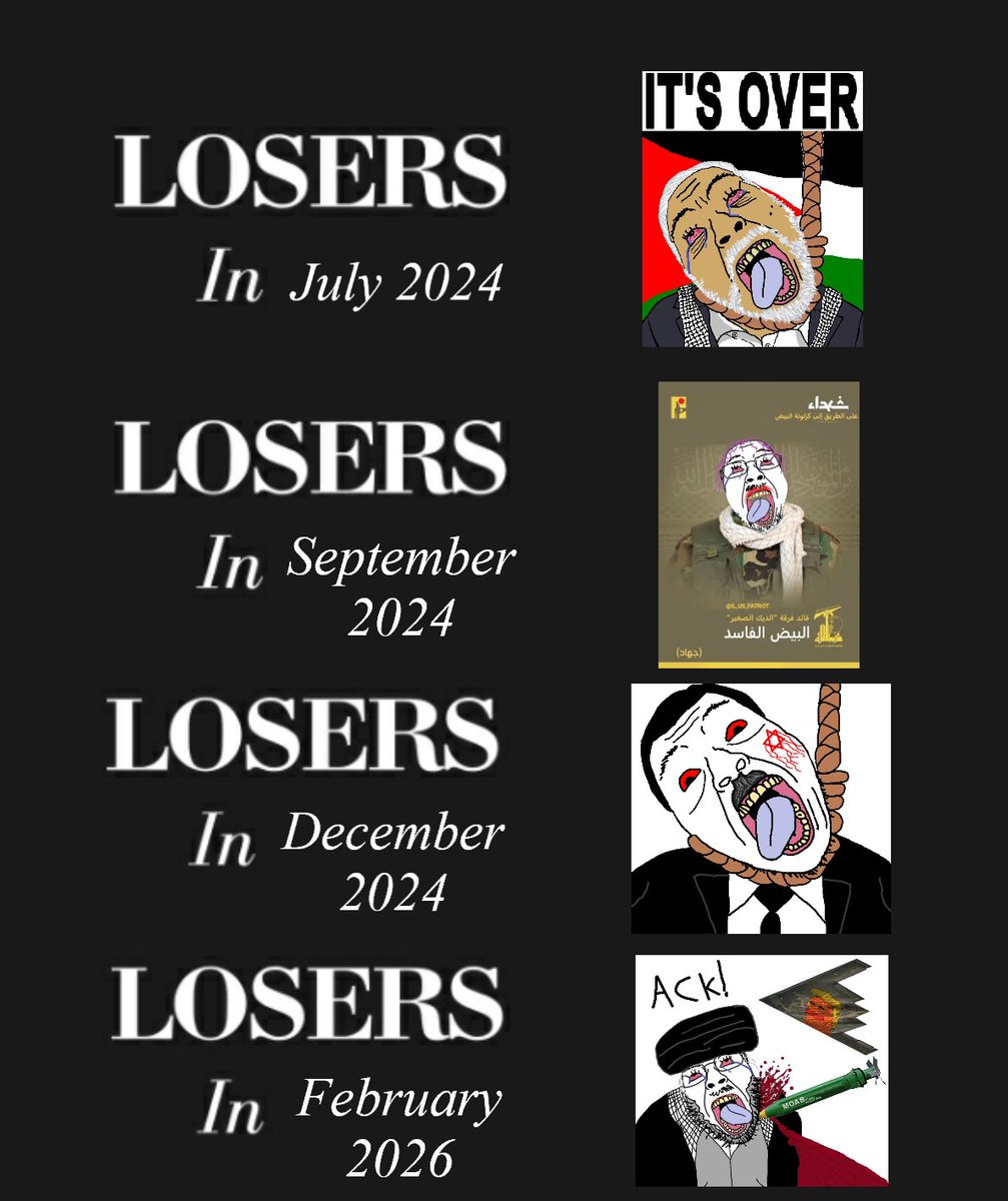 Axis of Always Losing