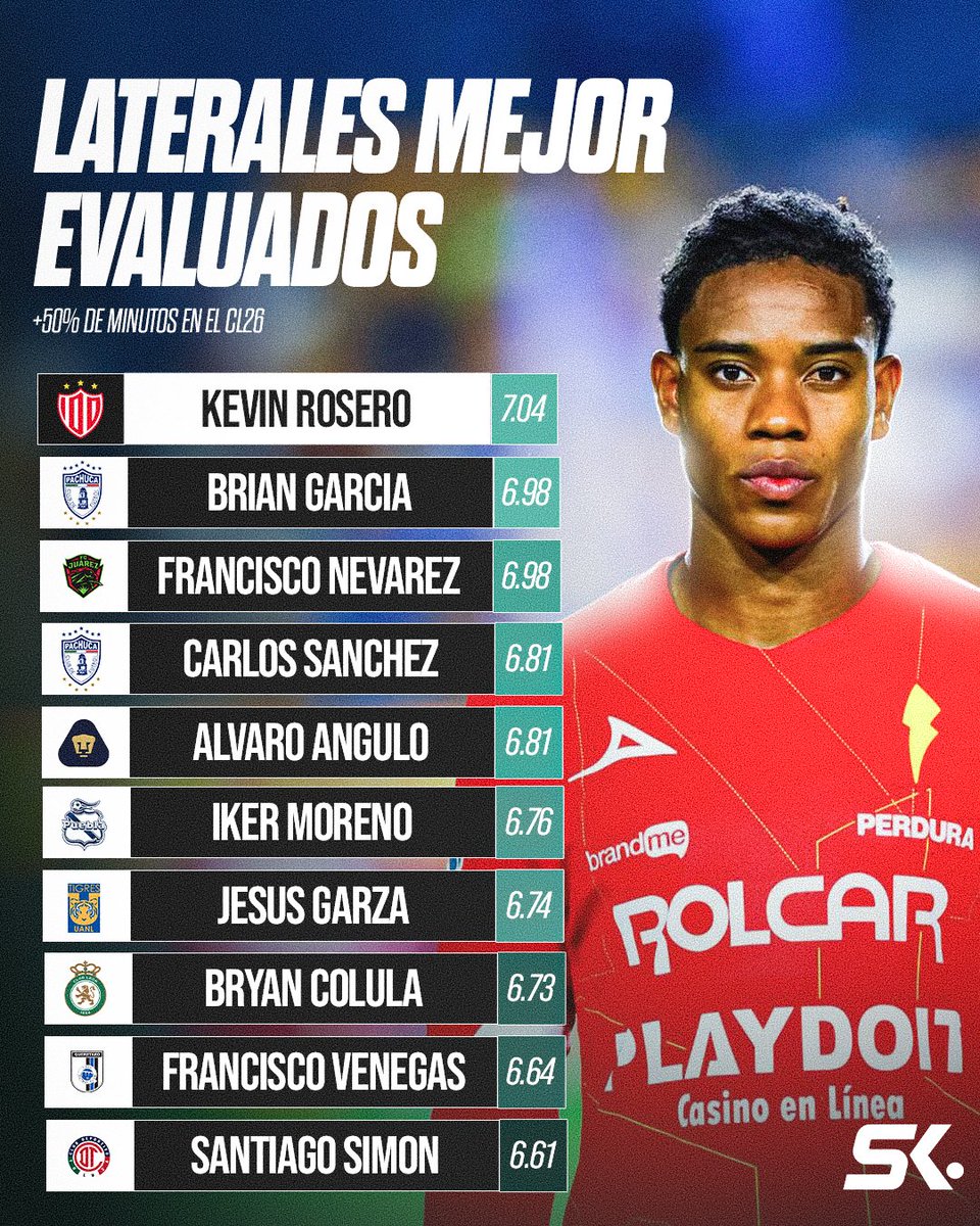 Statiskicks tweet media