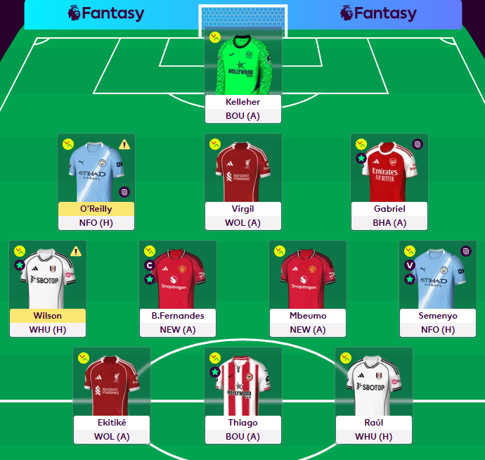 Jake Plays FPL🇵🇱🇮🇪 (but not very well) tweet media