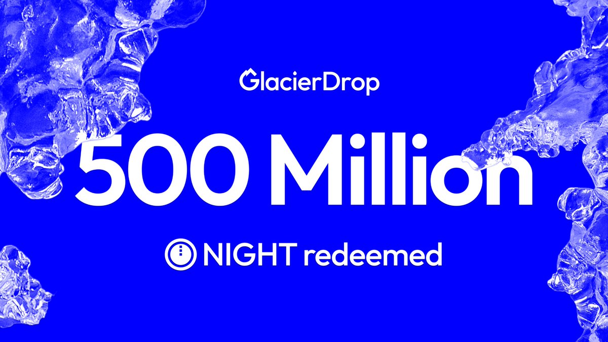 Midnight Foundation tweet media