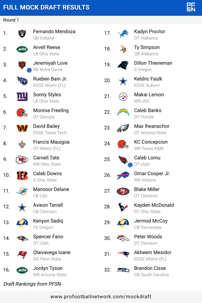 Pat Alexander tweet media