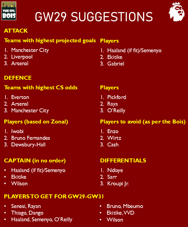 The FPL Bois tweet media