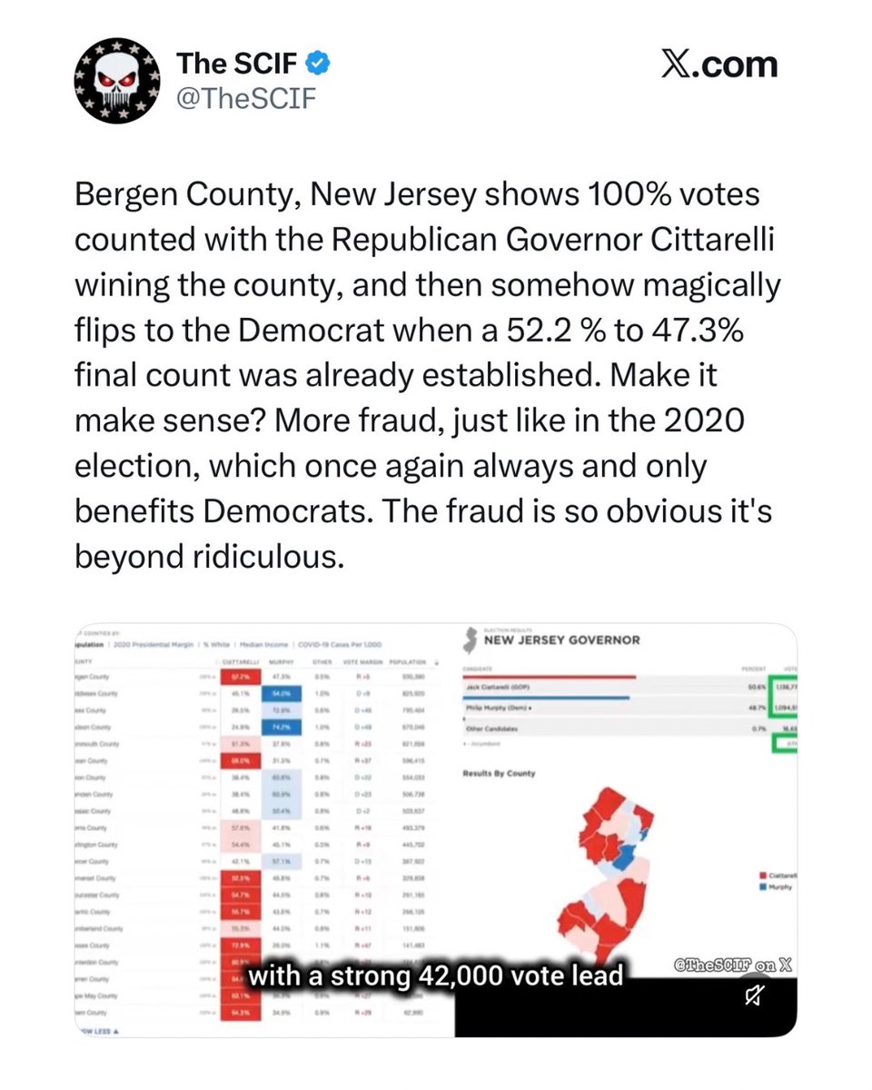 Bergen County 👀