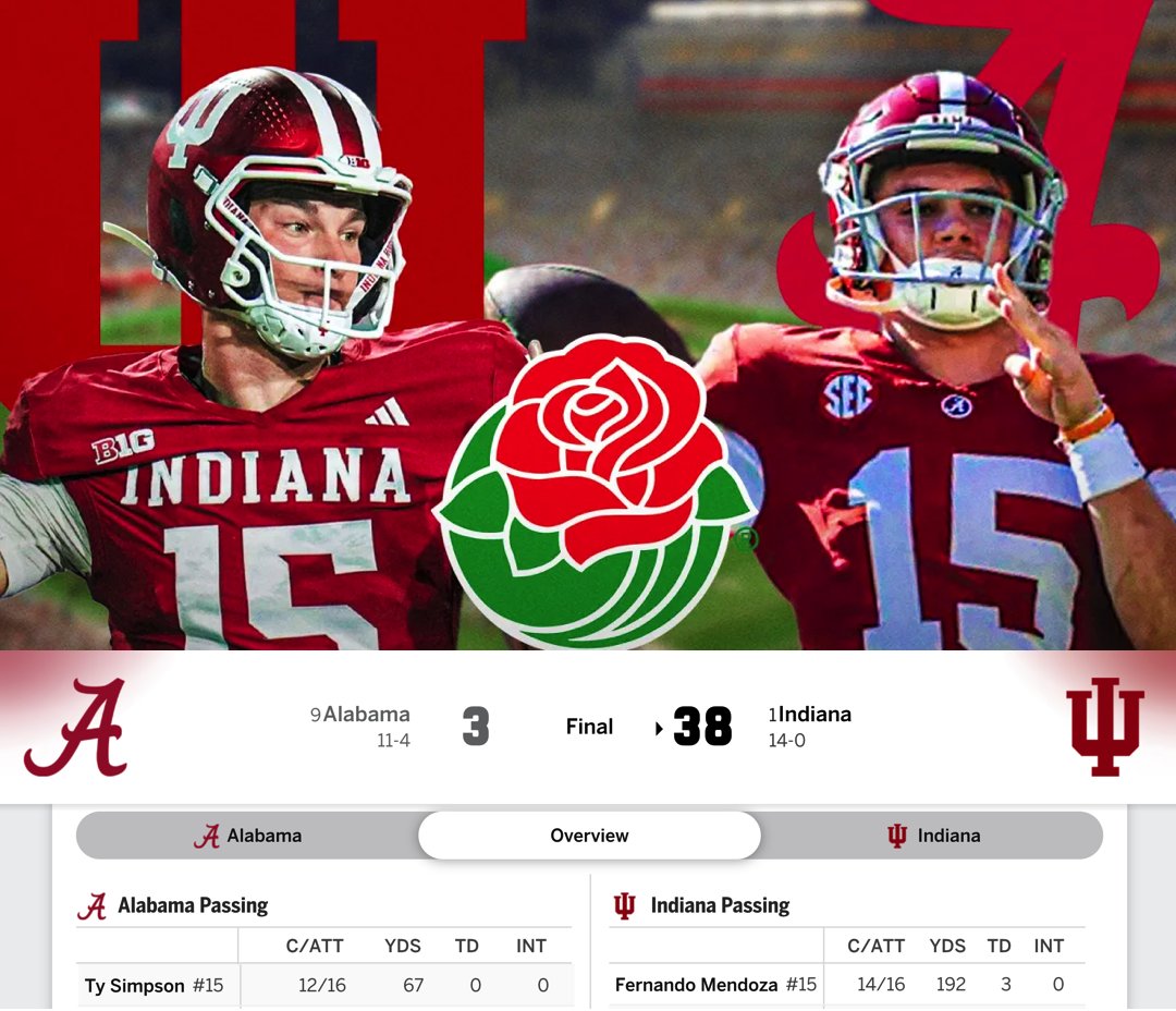 College Sports Only tweet media