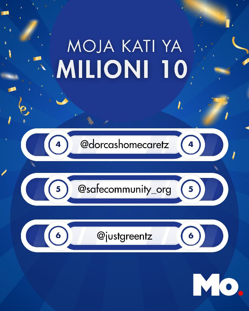 moodewji's tweet photo. Congratulations to the winners of the #OneIn10Million campaign.
Let’s continue supporting our communities, serving others with intention, and creating meaningful impact in the lives of many. https://t.co/9si2xwxwx7