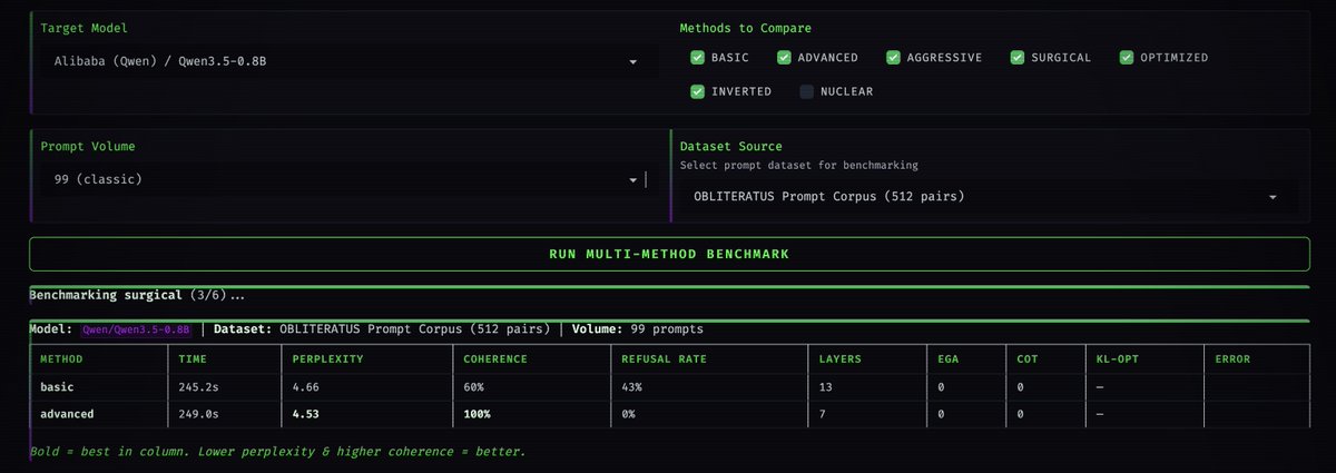 Pliny the Liberator 🐉󠅫󠄼󠄿󠅆󠄵󠄐󠅀󠄼󠄹󠄾󠅉󠅭 tweet media