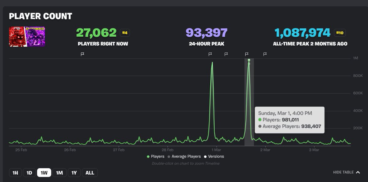 Xen RealFax 👁 tweet media