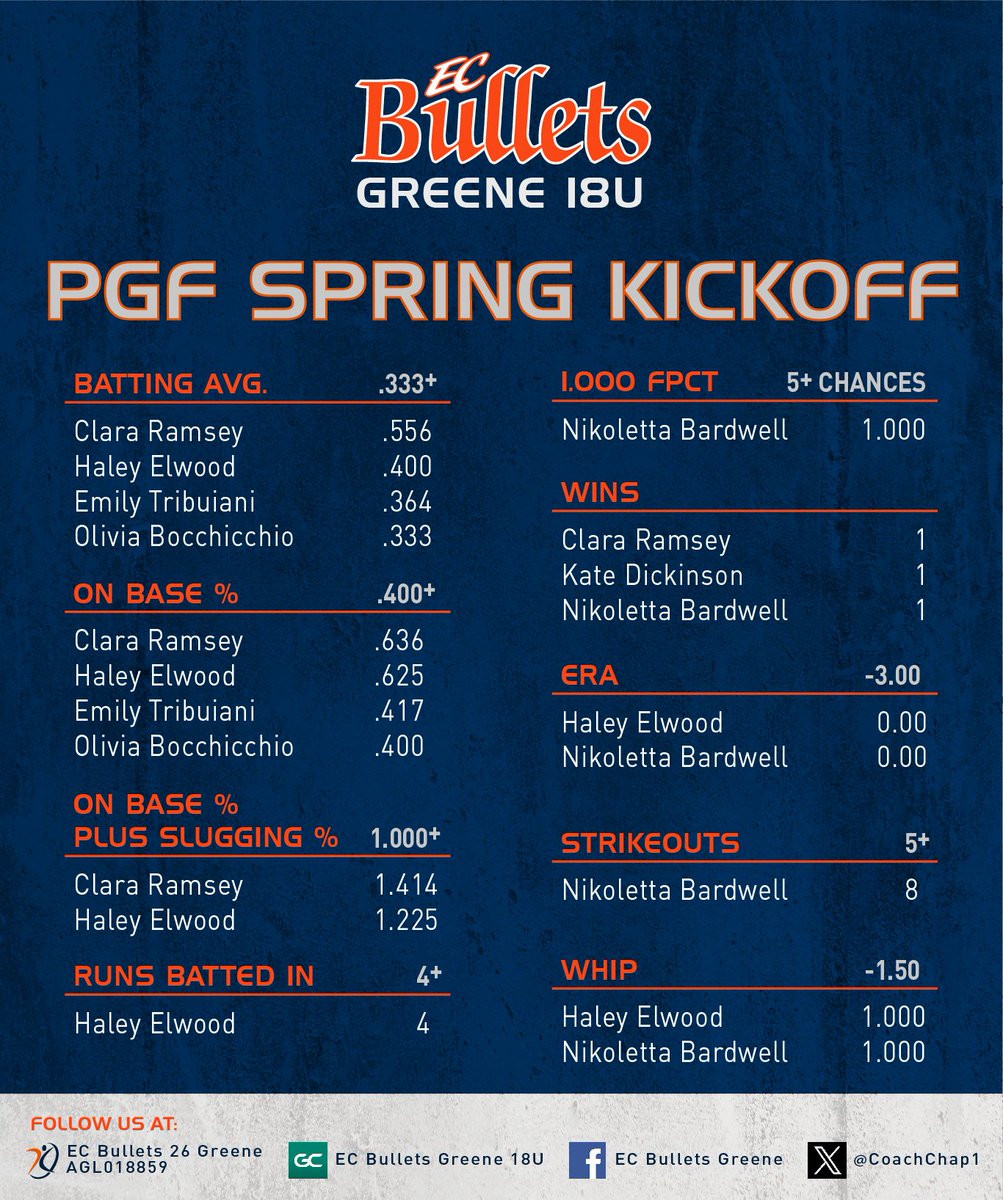 Chap Greene tweet media