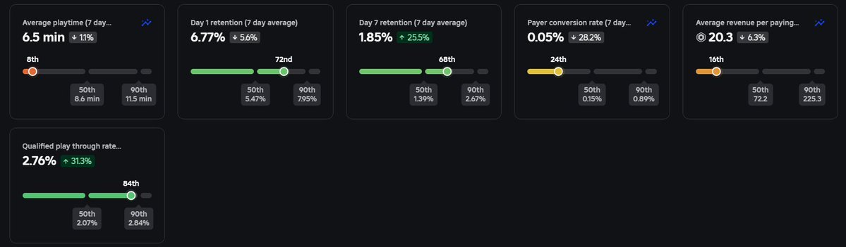 MasterDaniel tweet media