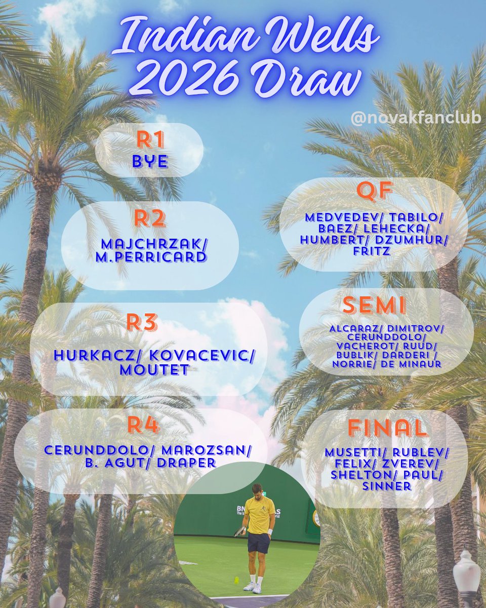 NovakFanClub's tweet image. Indian Wells draw is out: Novak and Alcaraz in the same half

Idemoooo 💪 

(Novak's photo by @karenytv3 ) 

@BNPPARIBASOPEN #djokovic