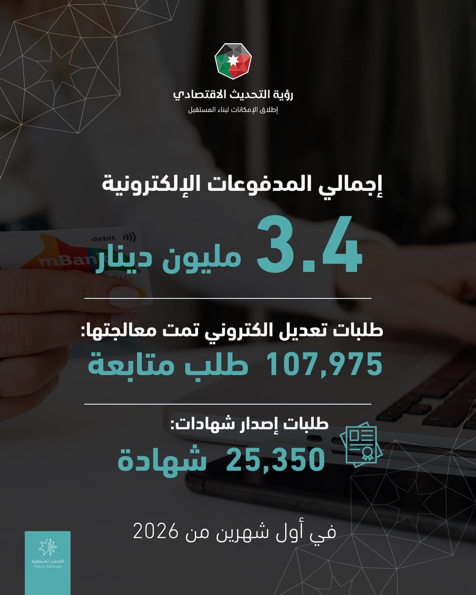 رؤية التحديث الاقتصادي tweet media