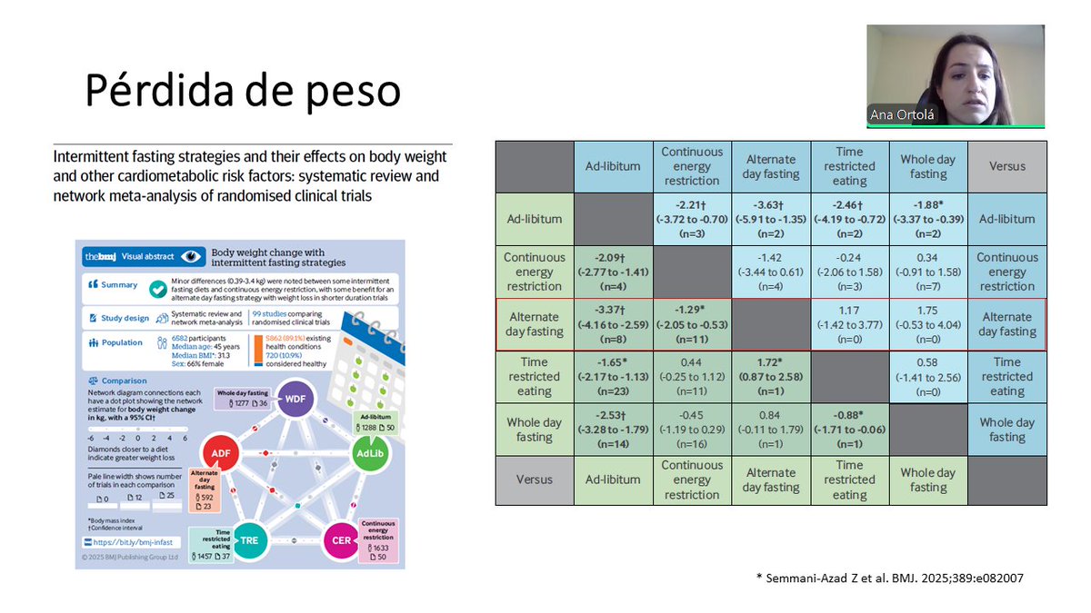 D de luis tweet media