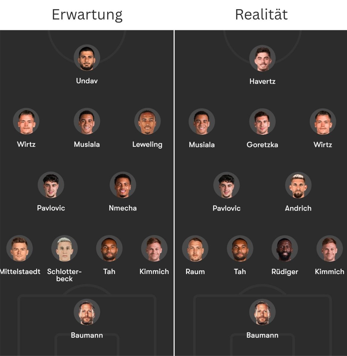 Elden ❤️🤍 | OfliSZN³⁴🇹🇷 | SantosSZN⁴⁷🇵🇹 tweet media