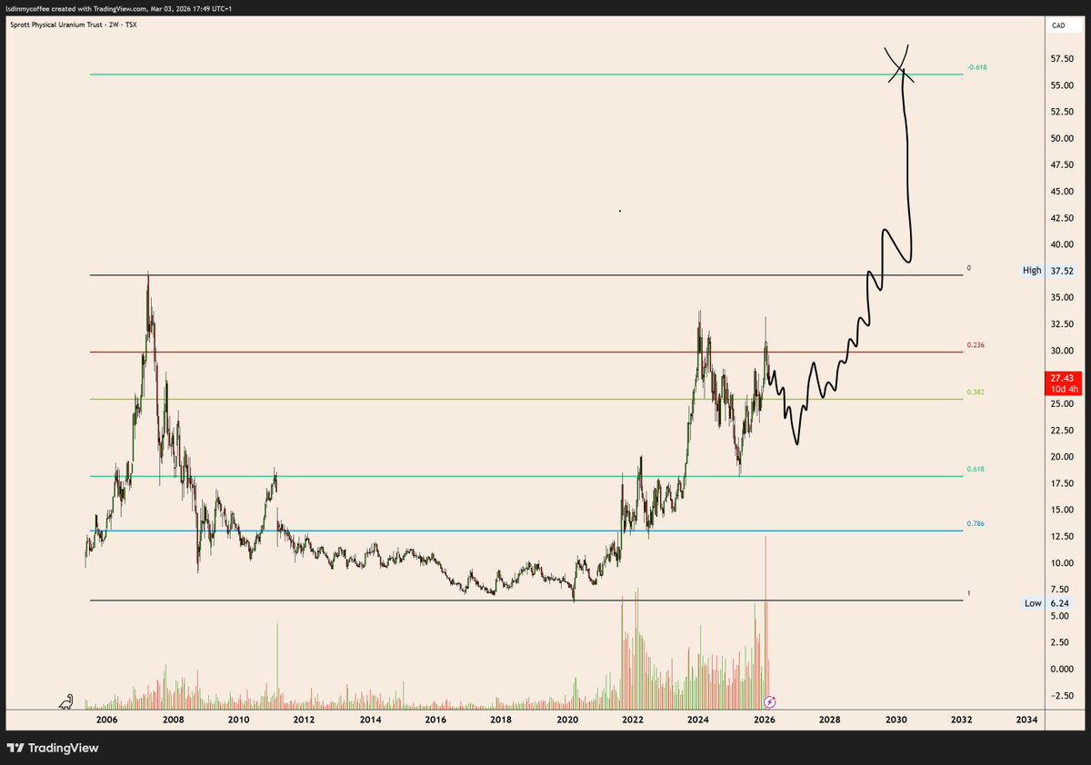 krillin ॐ tweet media