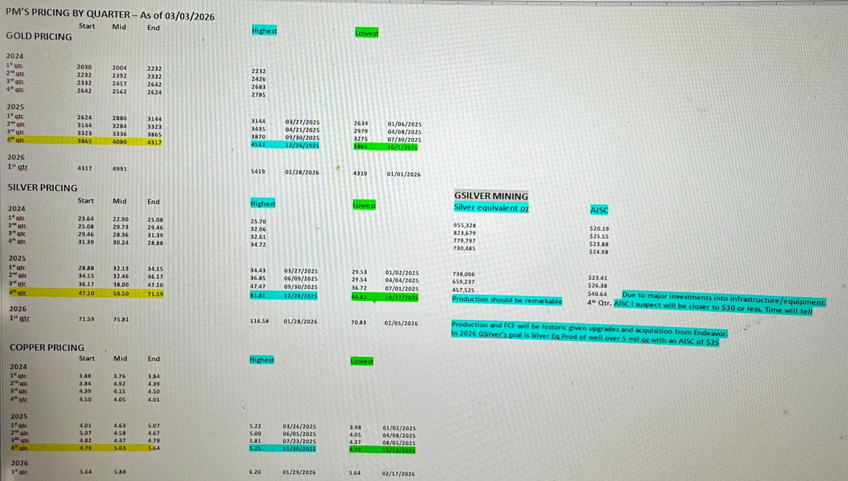 Scottbilly56 tweet media