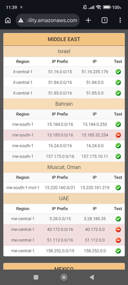 AR GamingPK1 🇵🇰 tweet media