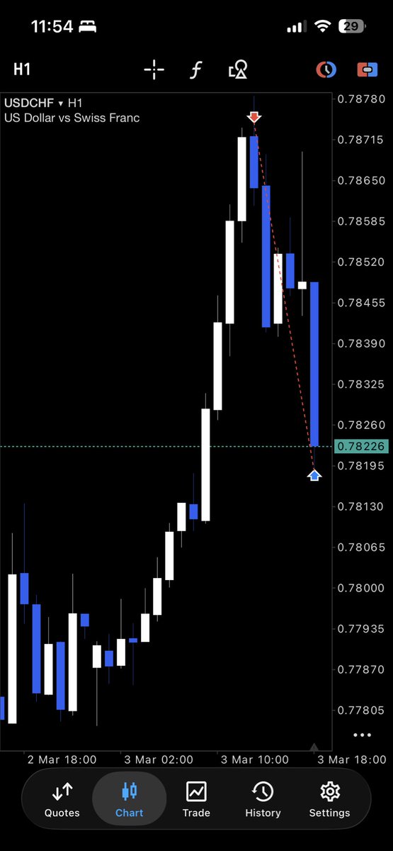 That Trader Guy tweet media