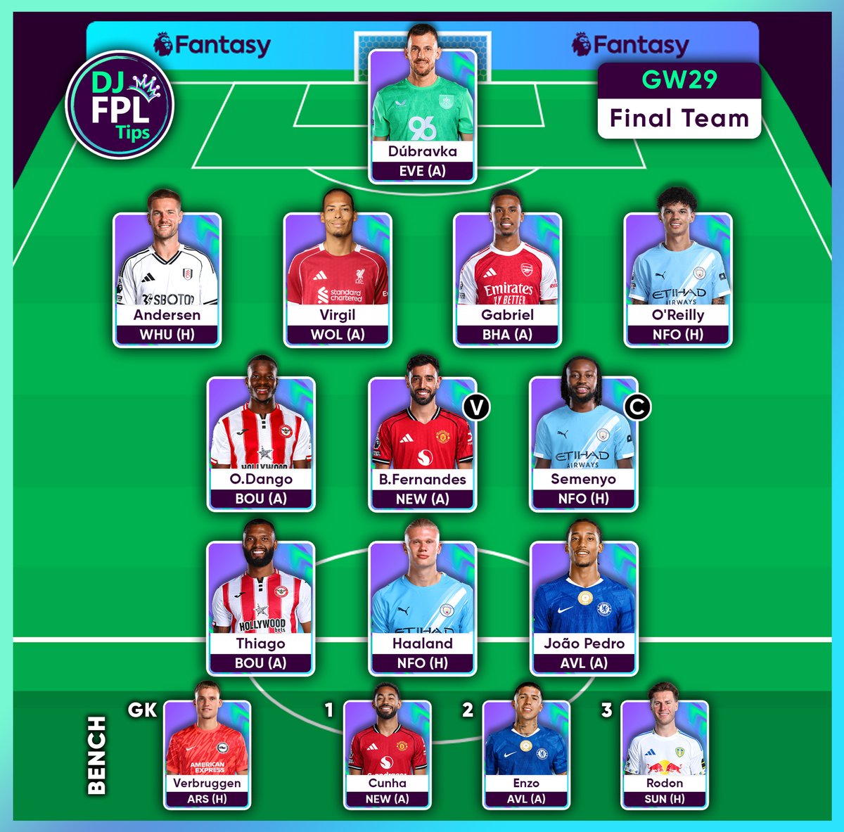 DJ FPL Tips tweet media