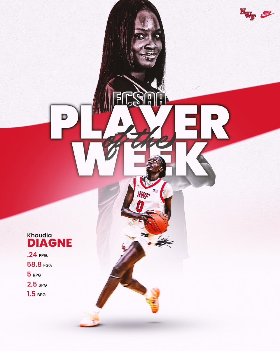 NWF Women’s Basketball tweet media