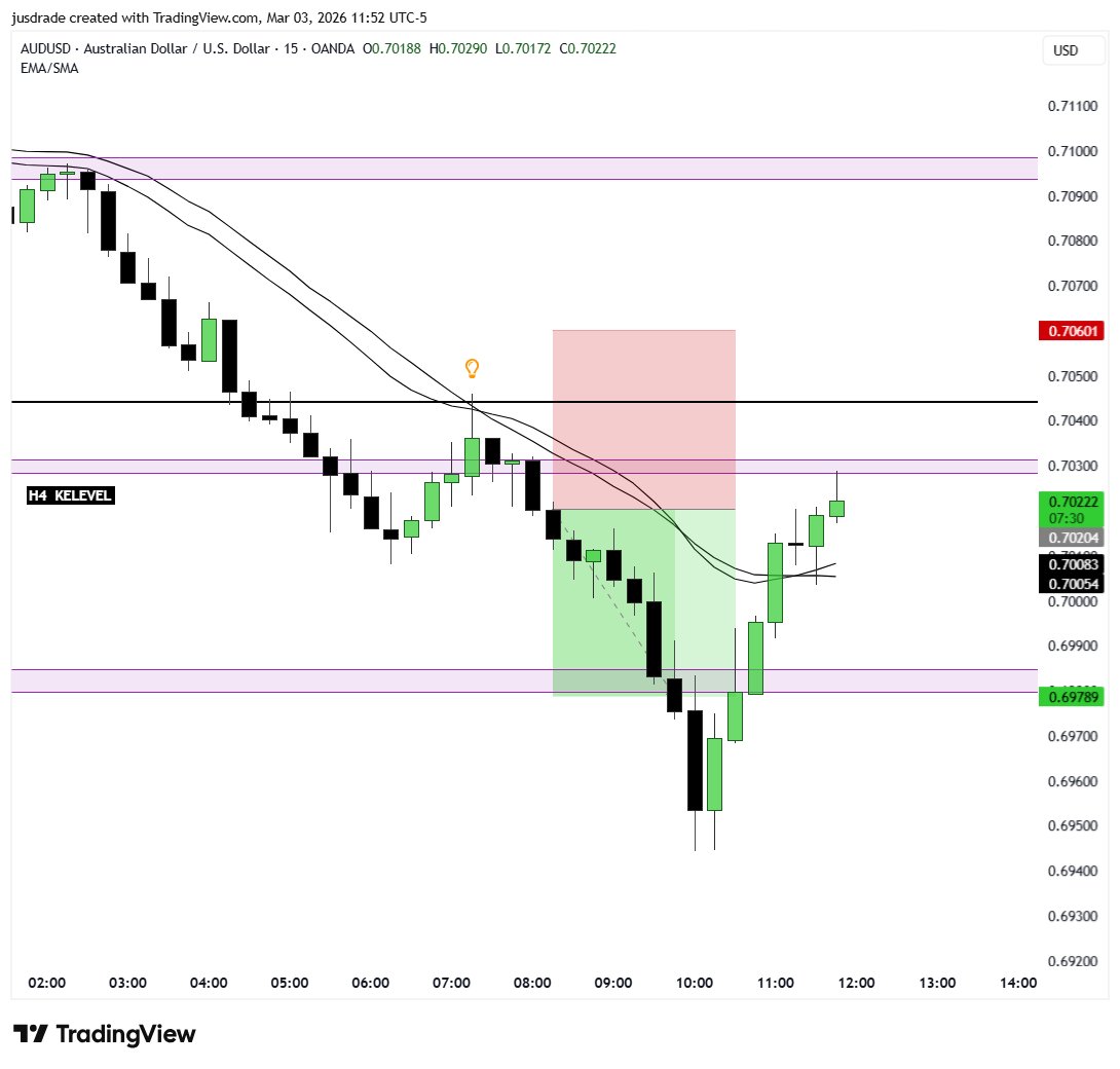 Jusdrade tweet media