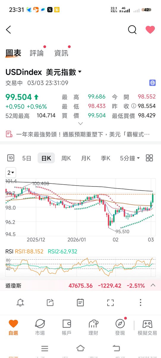 長勝譚師傅 tweet media