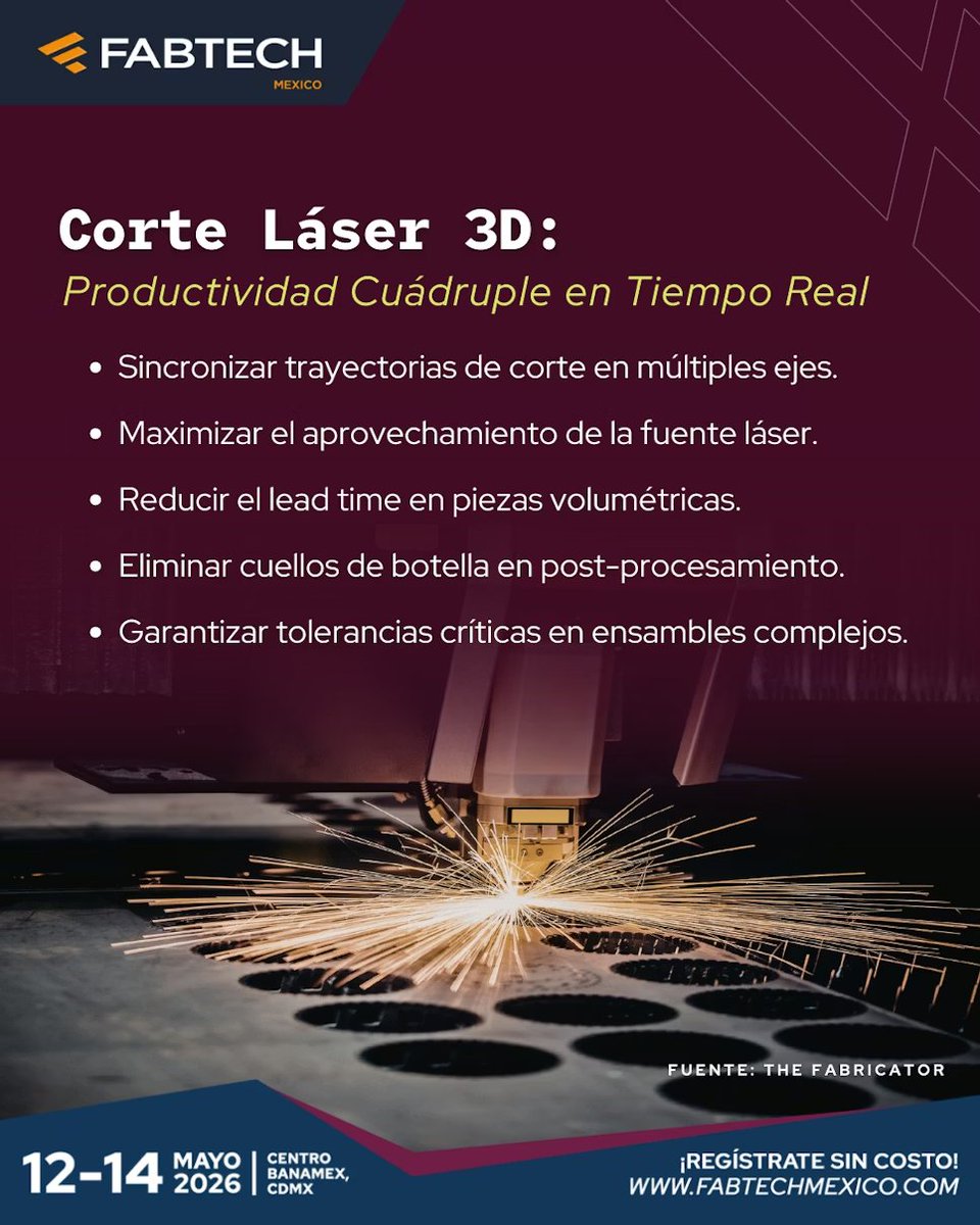 FABTECH Mexico tweet media