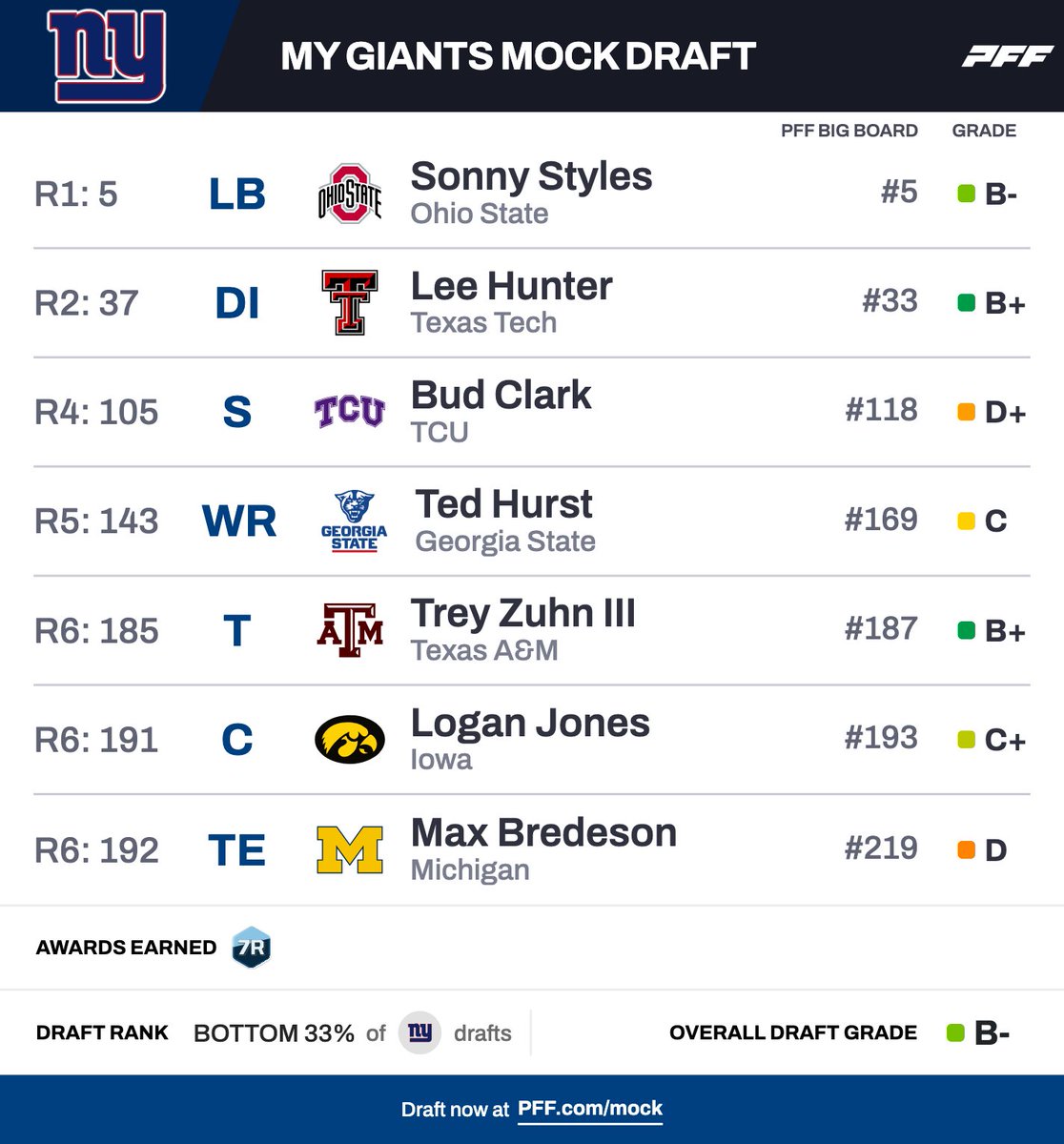 Bobby Skinner tweet media