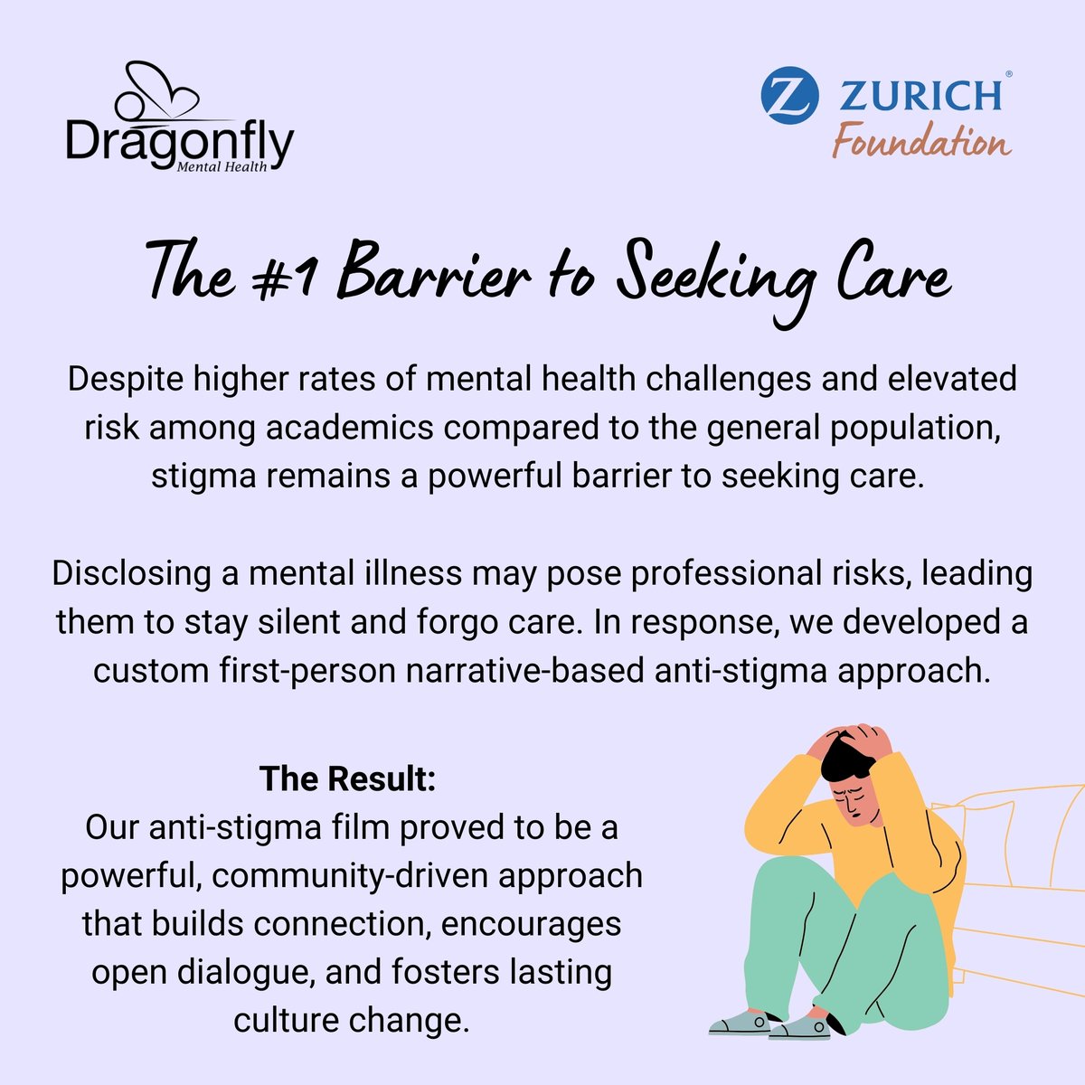 Dragonfly Mental Health tweet media