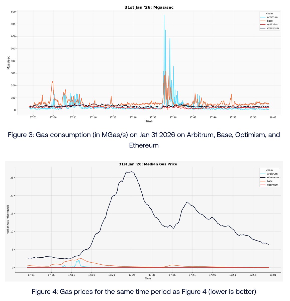 Derek Lee tweet media