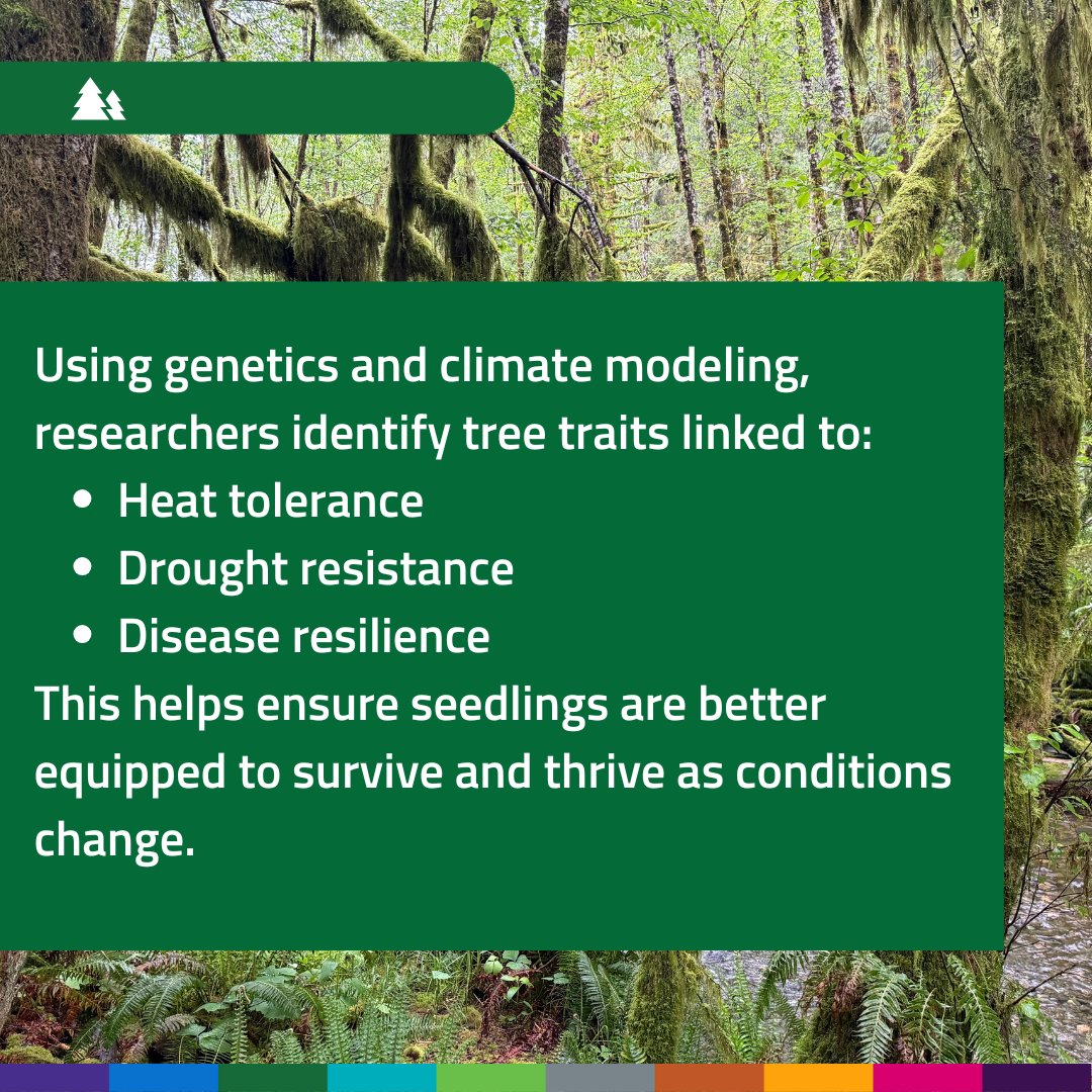 GenomeBC tweet media