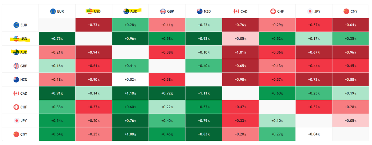 Jusdrade tweet media