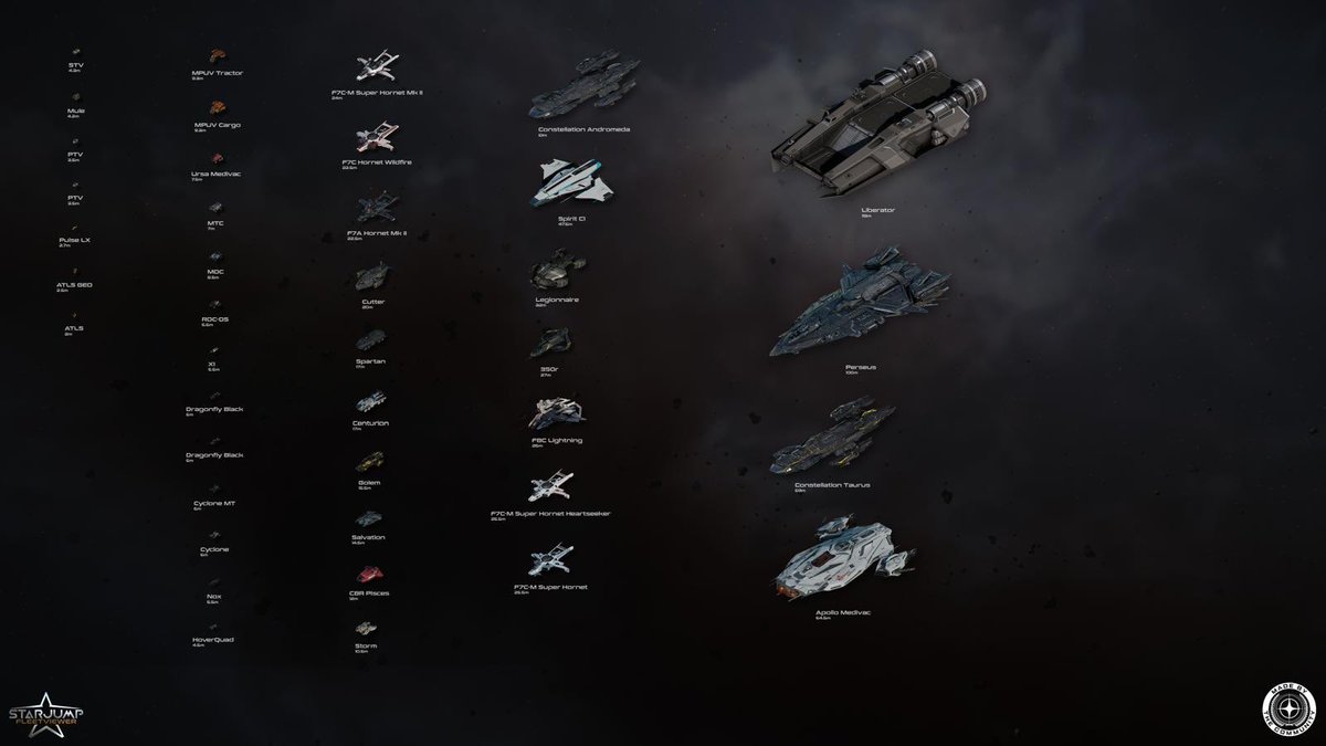 CptHaro's tweet photo. My Fleet. https://t.co/gK3XlyIADI