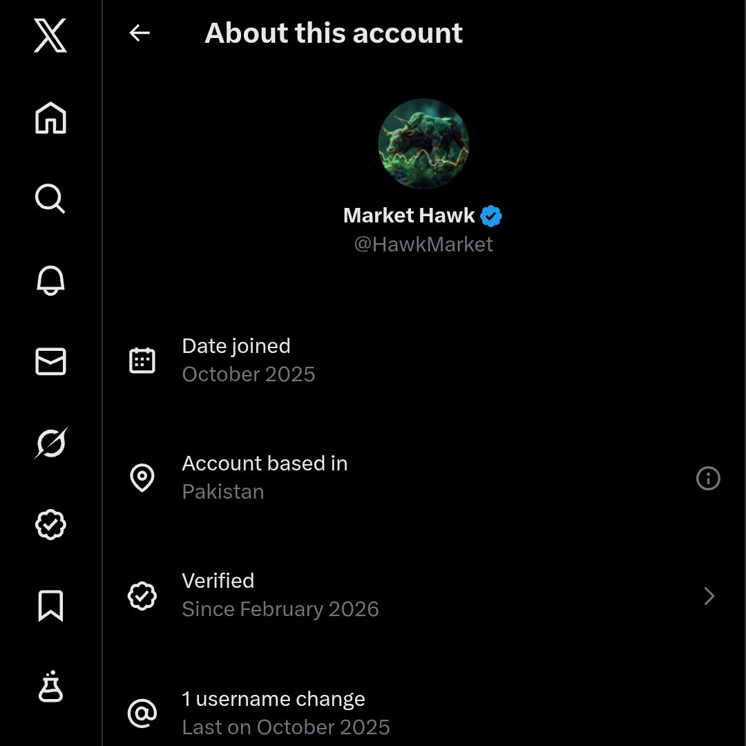 JLX Trades tweet media