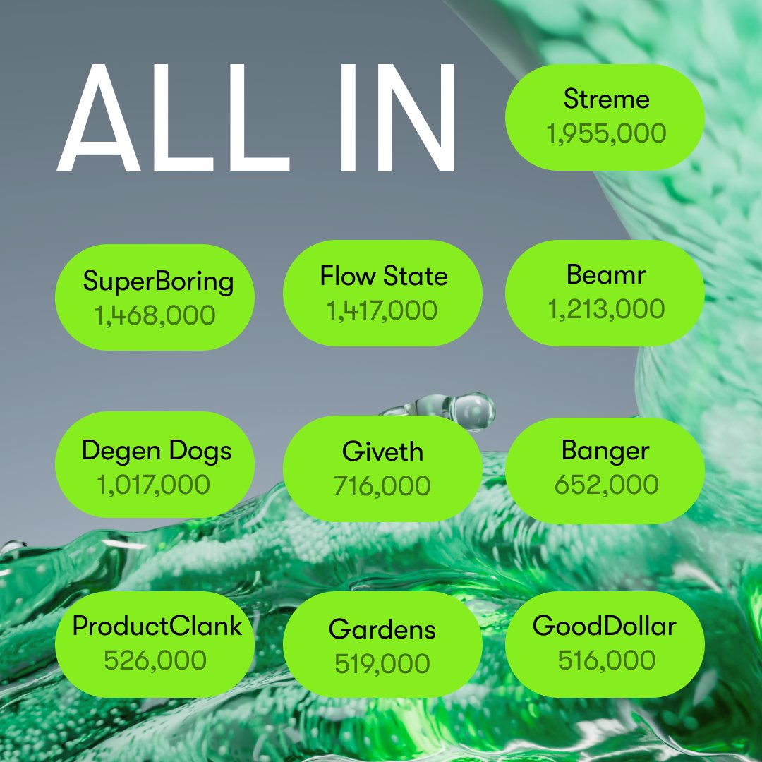 10 for 10 ✅

10M SUP is about to start streaming