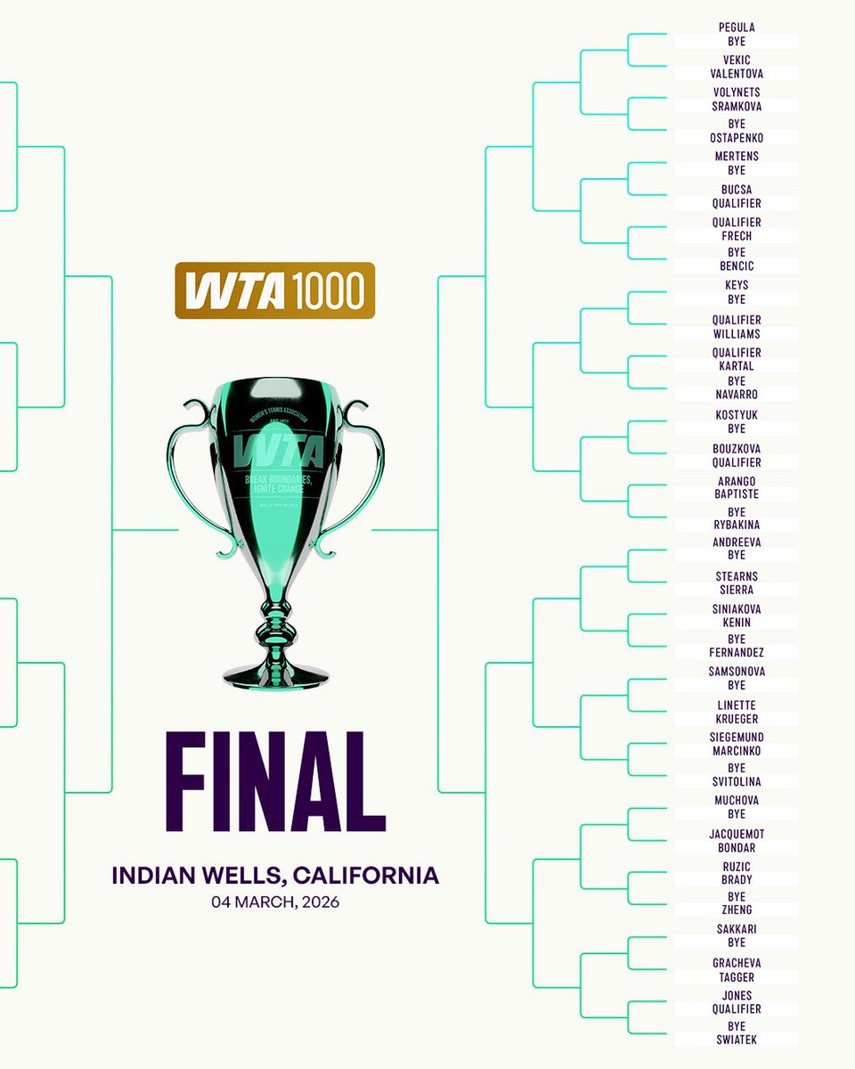 wta tweet media