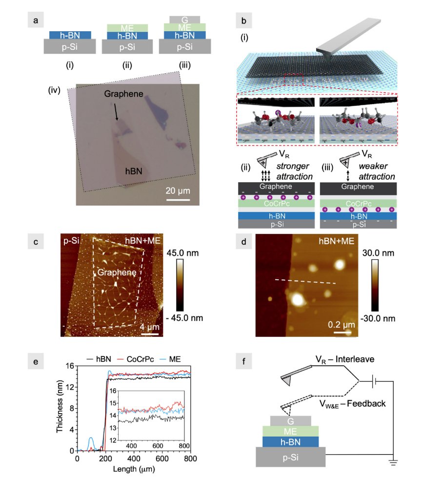 RIT Photonics tweet media
