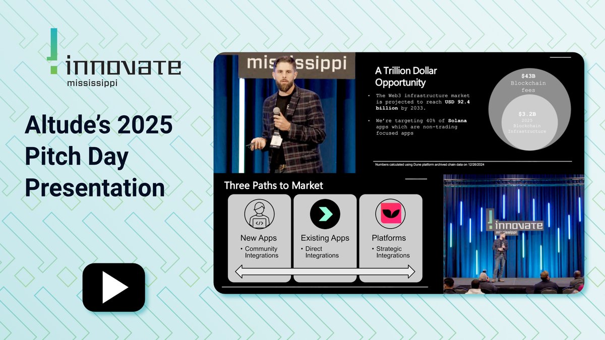 Innovate Mississippi tweet media