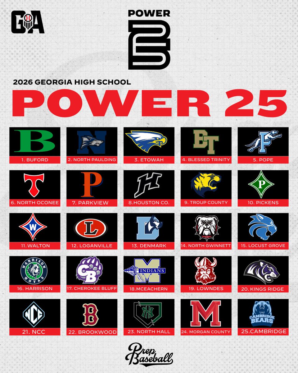 Prep Baseball Georgia tweet media