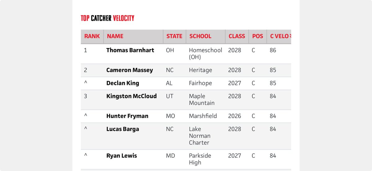 Thomas Barnhart tweet media